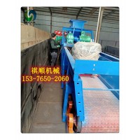 甲带给煤机用迷宫密封成套 GLD2000给煤机驱动装置