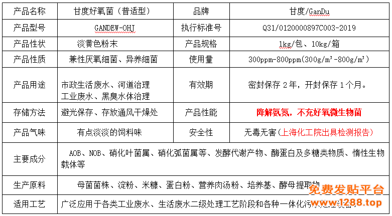 好氧菌-普适型 产品信息图