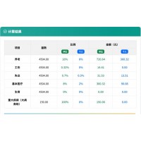 潍坊合规社保代缴，代理潍坊办事处交社保，潍坊分公司社保外包