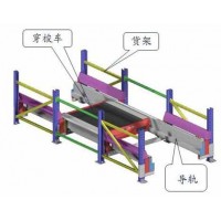 穿梭式货架-穿梭式库房货架-上海货架-穿梭货架