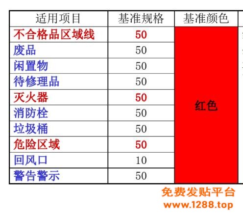 6s南京厂区划线(1)