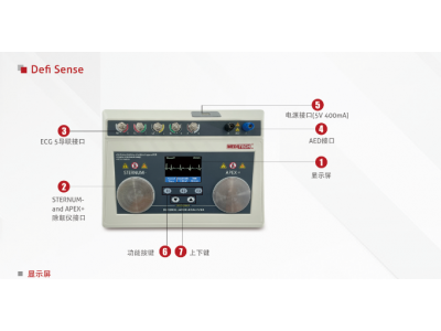 麦迪特除颤器分析仪Defisense