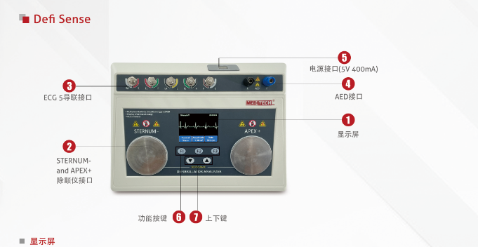 麦迪特除颤器分析
