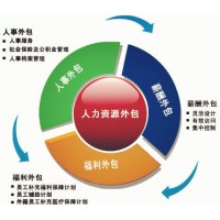 汕头转移派遣劳务用工外包，汕头市社保代理