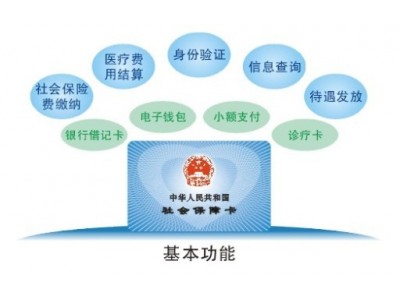 江门劳务派遣人力资源服务，劳务外包人事社保代理