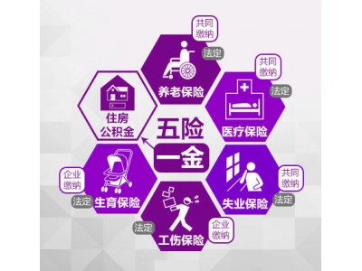 顺德劳务派遣转移派遣，人事外包顺德社保代理