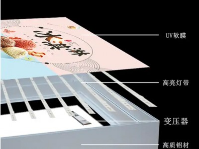 西安卡布灯箱,无边卡布灯箱,西安软膜灯箱,超薄灯箱点餐灯箱图3
