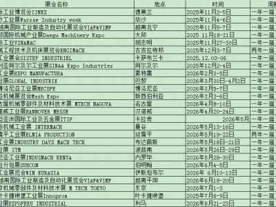 2026年意大利电动挖掘机展览会 SAMOTER