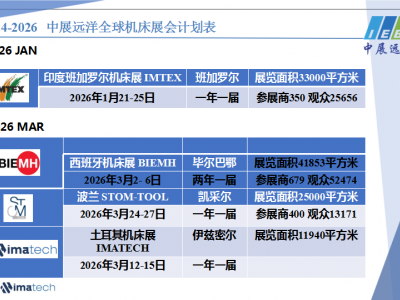 2026年有什么比较好的适合机床的展会吗？