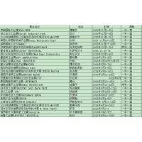 2026年日本新型激光器展OPIE