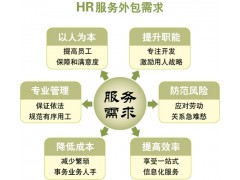 深圳社保代理人事外包，劳动用工外包深圳劳务派遣