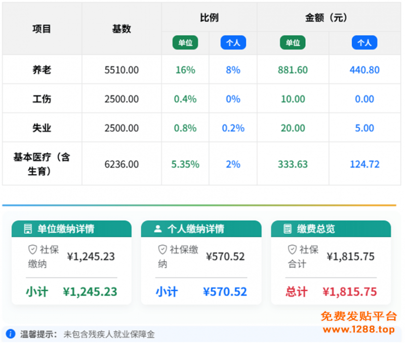 广州社保费用明细