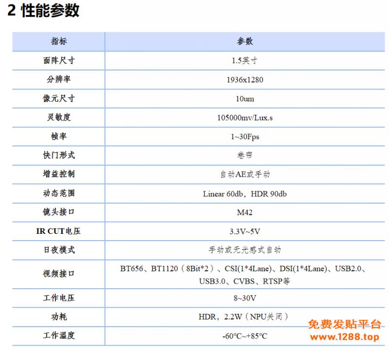 BZC6 微光相机  性能参数图片
