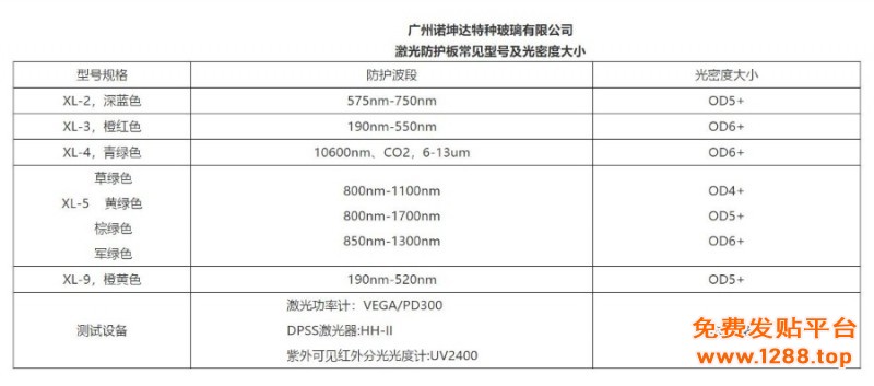 O1CN01f4bIeB1gEszPaj0r1_!!2214193504111