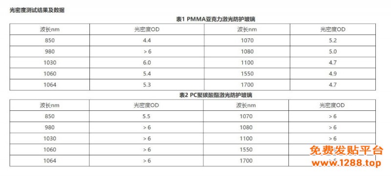 O1CN01LzEhxJ1gEszIyRlfN_!!2214193504111