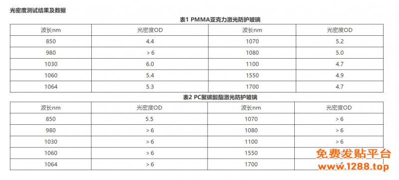 O1CN01LzEhxJ1gEszIyRlfN_!!2214193504111