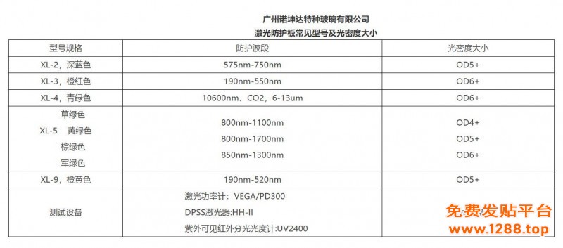 O1CN01f4bIeB1gEszPaj0r1_!!2214193504111