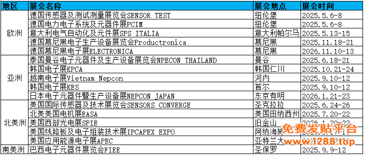 电子计划表