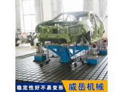 告别精度漂移，高性能电机试验平台更稳定